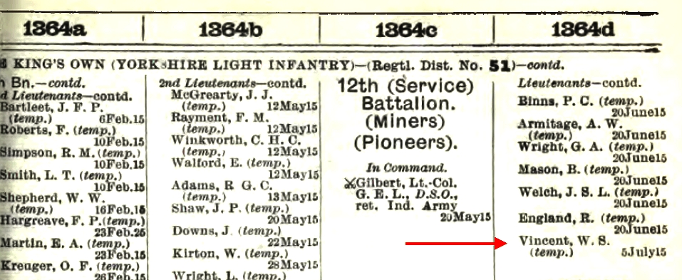 W.S. Vincent 12th Bn. King’s Own Light Yorkshire Infantry British Army List August 1915
